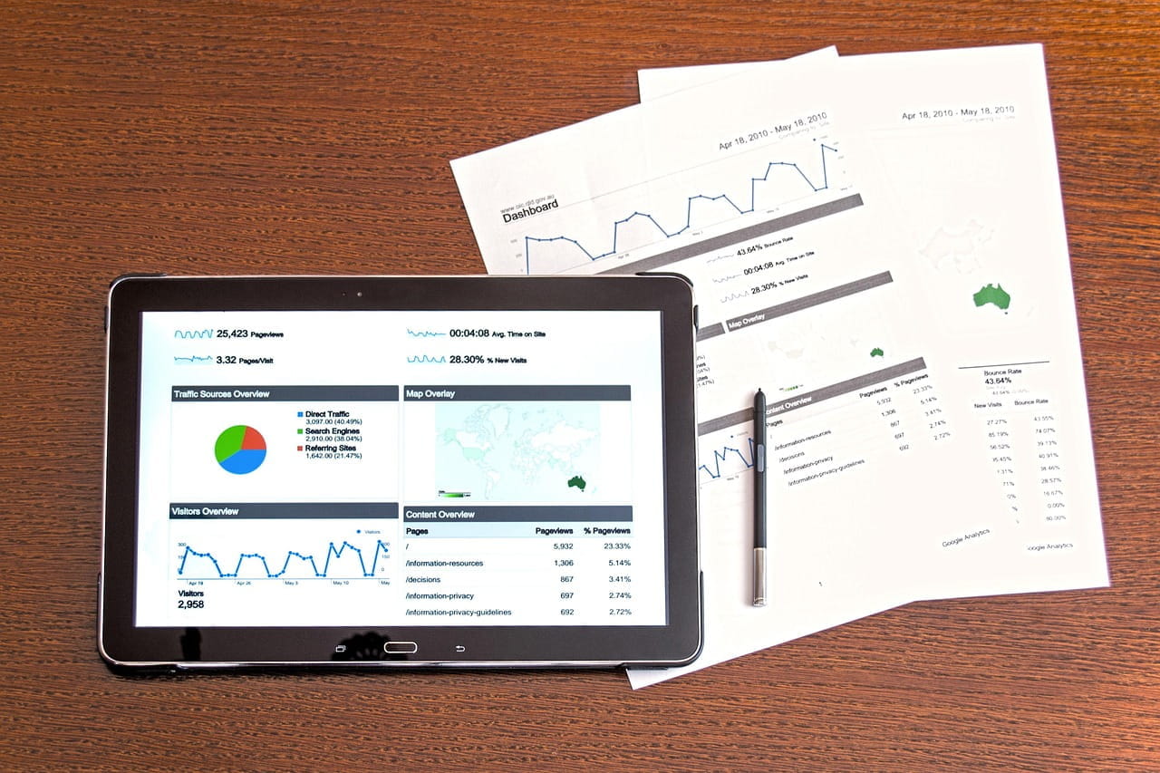 Marketing Agency